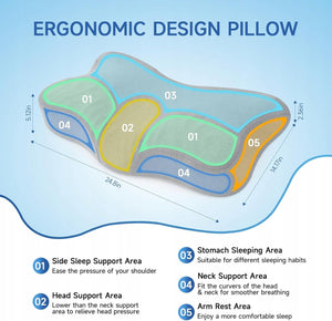 Ergonomiczna Poduszka Ortopedyczna Pod Głowę z Pamięcią Kształtu